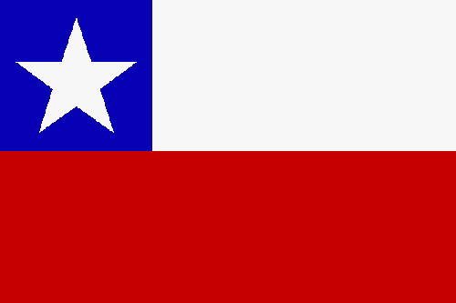 Chile Flag